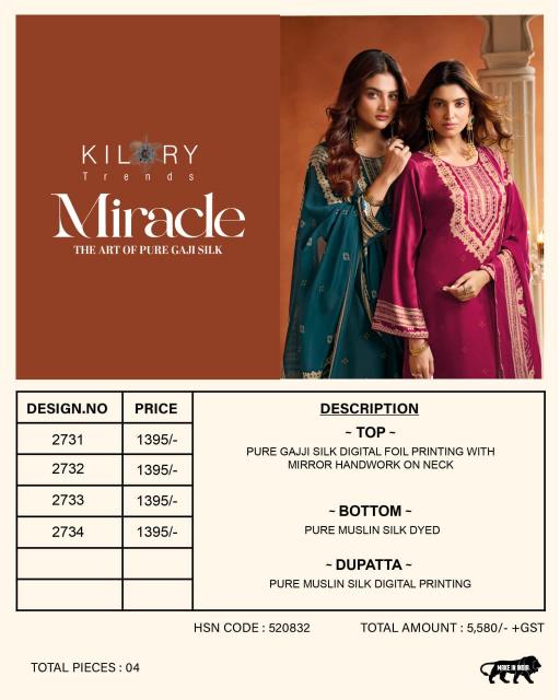 Kilory miracle wholesale dress material market in mumbai dadar